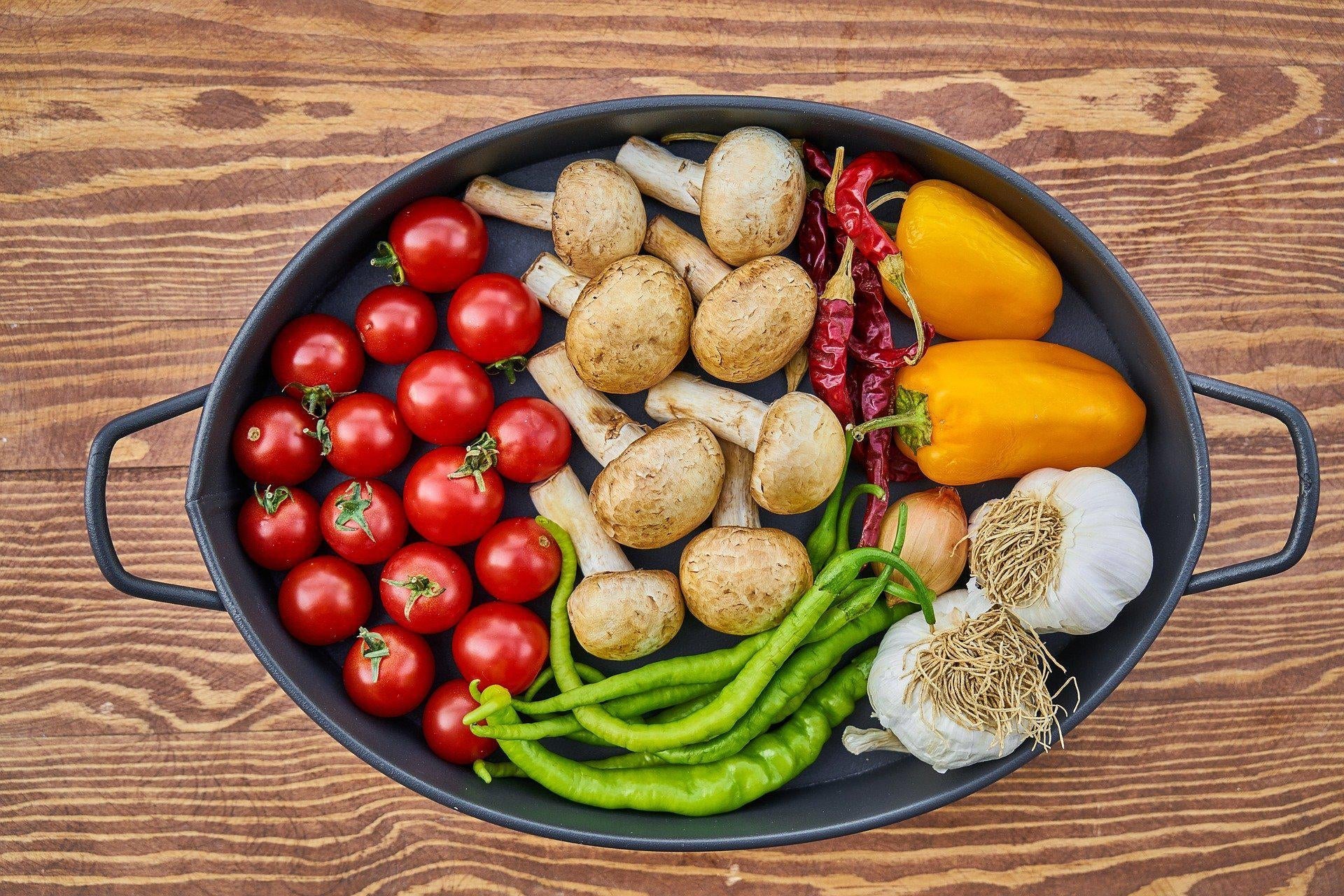 Reasons for eating a plant based diet