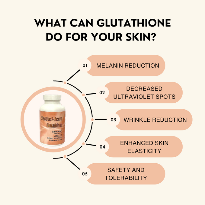 Glutathione Benefits for Skin: What Can Glutathione Do for Your Skin?