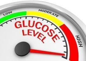 Your Blood Glucose Level after You Eat can Affect Your Risk for Cardiovascular Disease.
