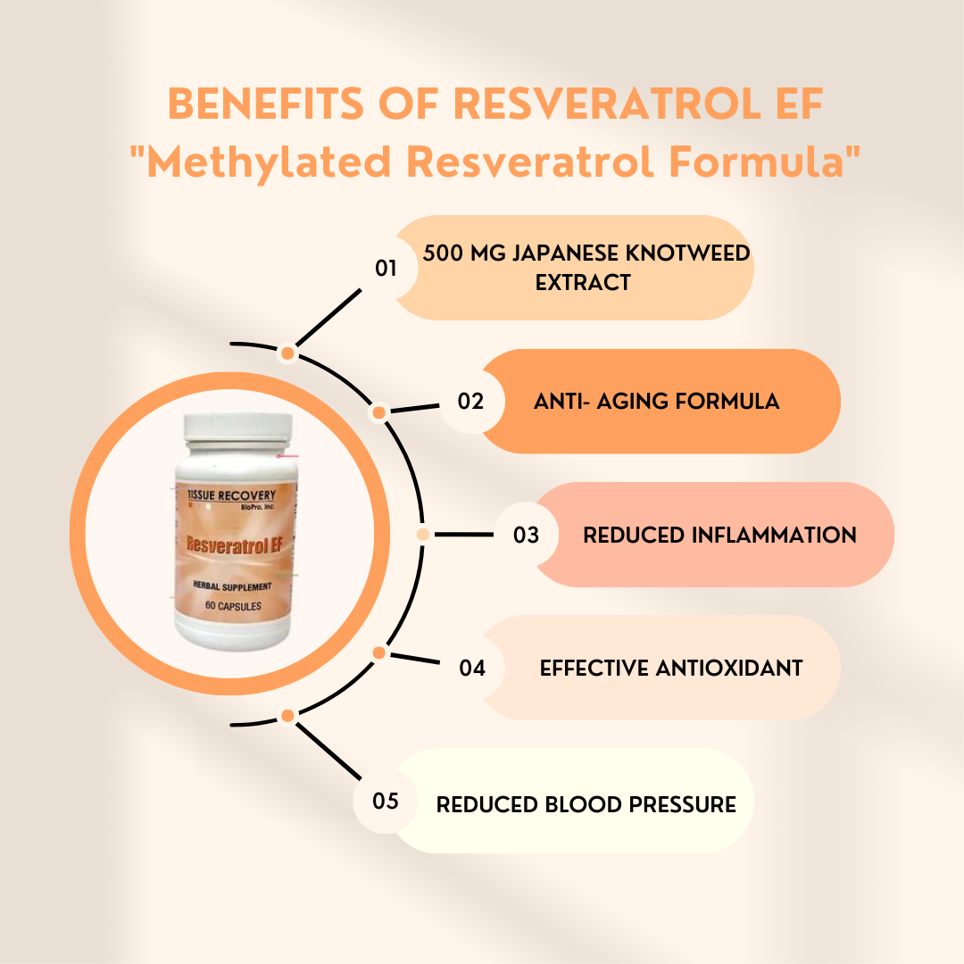 Resveratrol Provides Many Important Benefits.