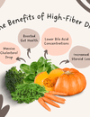 High-Fiber Diet Benefits: Lower LDL Cholesterol & Improve Gut Health