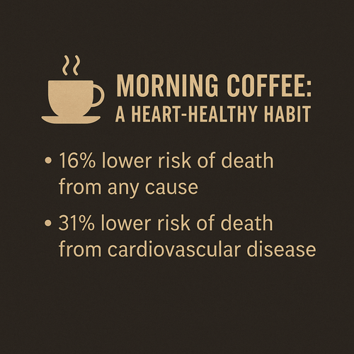 Morning Coffee: A Heart-Healthy Habit