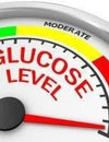 Your Blood Glucose Level after You Eat can Affect Your Risk for Cardiovascular Disease.