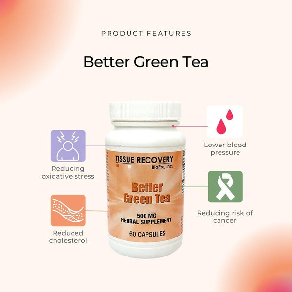Better Green Tea - tissuerecovery