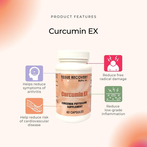 Curcumin EX - tissuerecovery