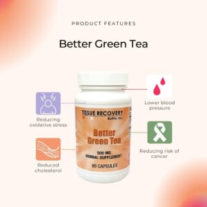 Better Green Tea - tissuerecovery